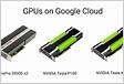 Cloud GPUs Graphics Processing Units Google Clou